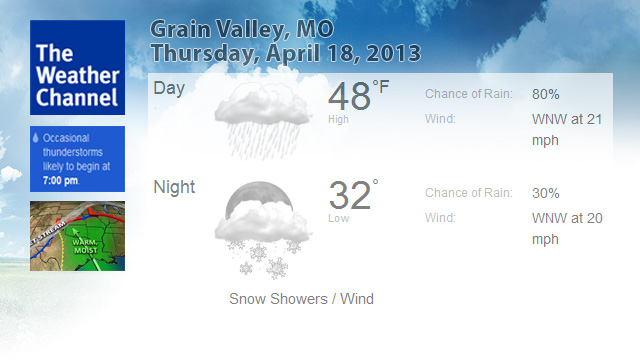 Weather woes continue to haunt Grain Valley; USMTS still a go for Lakeside Friday, Salina Saturday